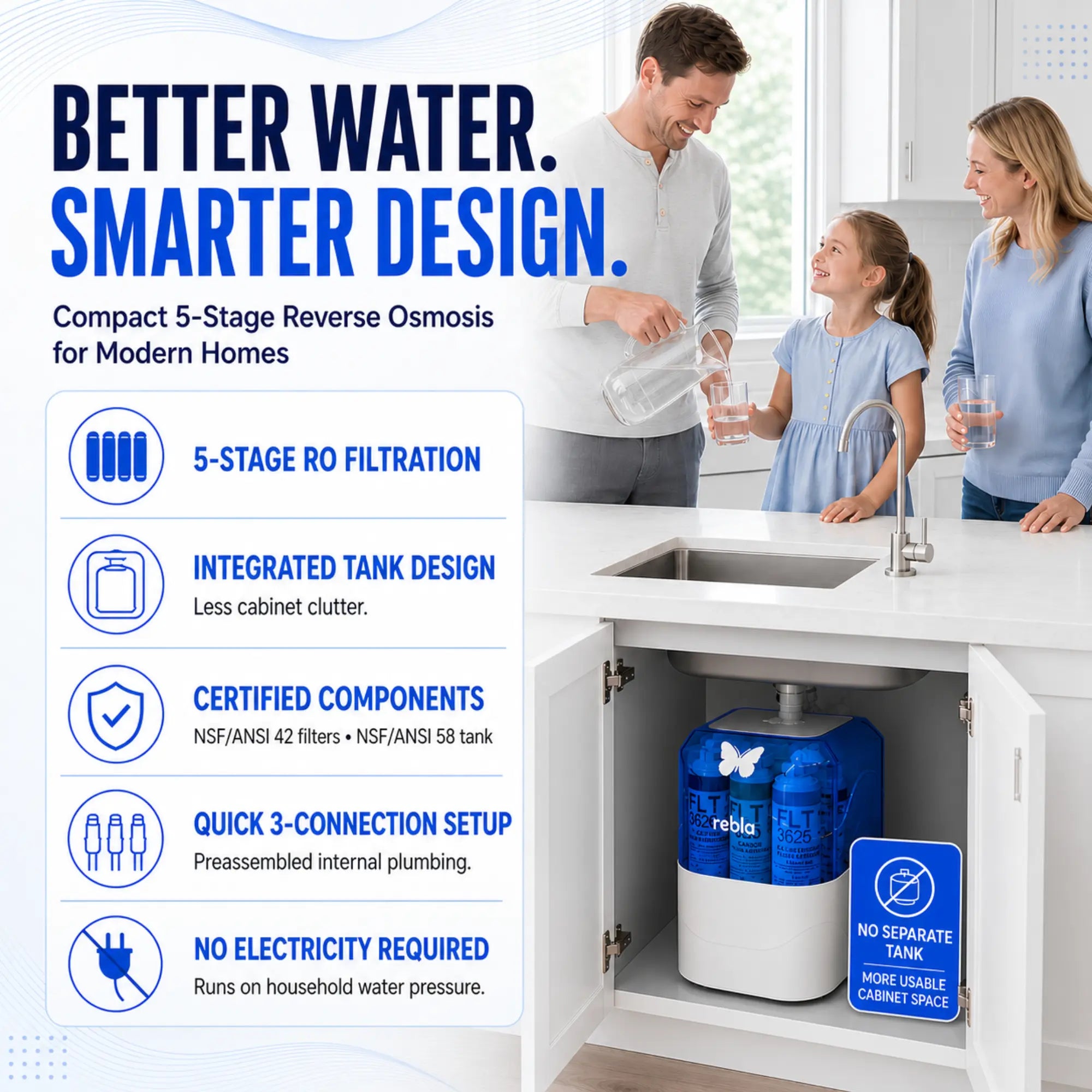 Rebla Water 100 GPD Reverse Osmosis System