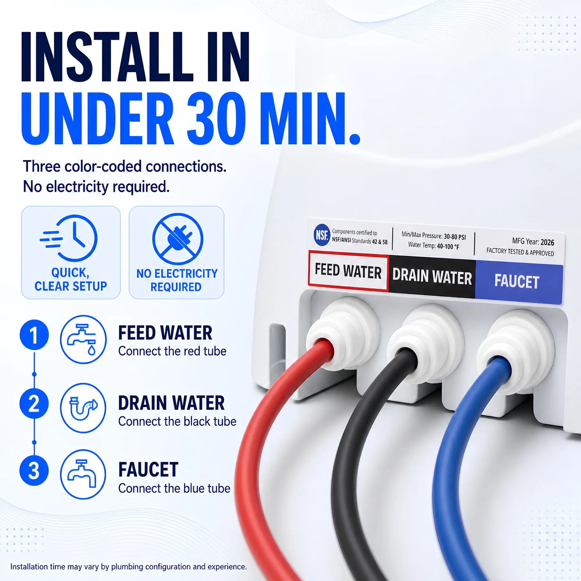 Rebla Water 100 GPD Reverse Osmosis System