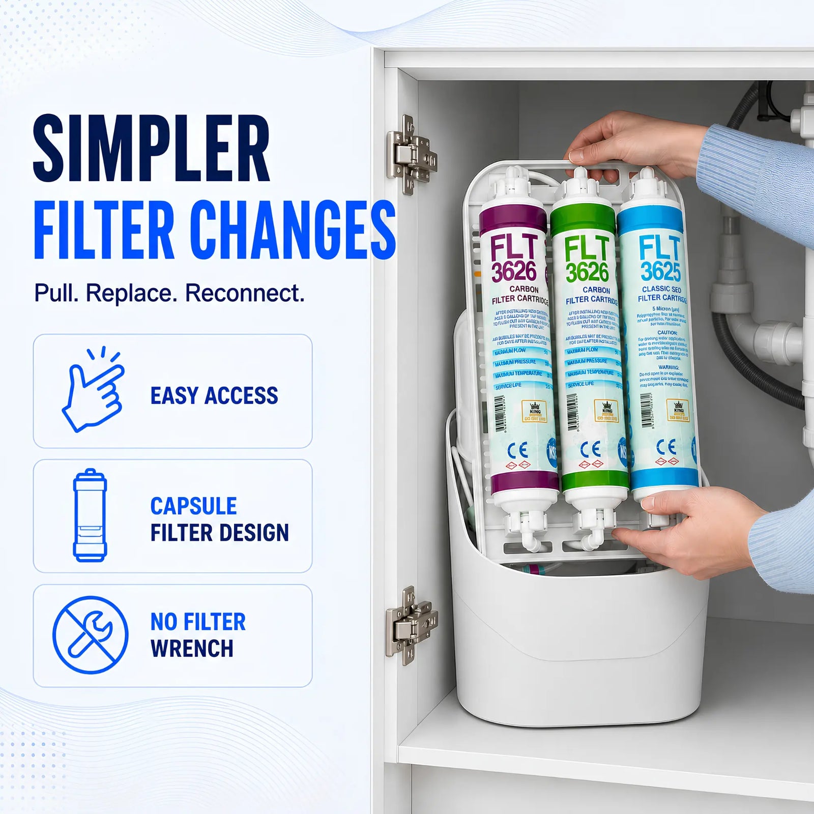 Rebla Water 100 GPD Reverse Osmosis System