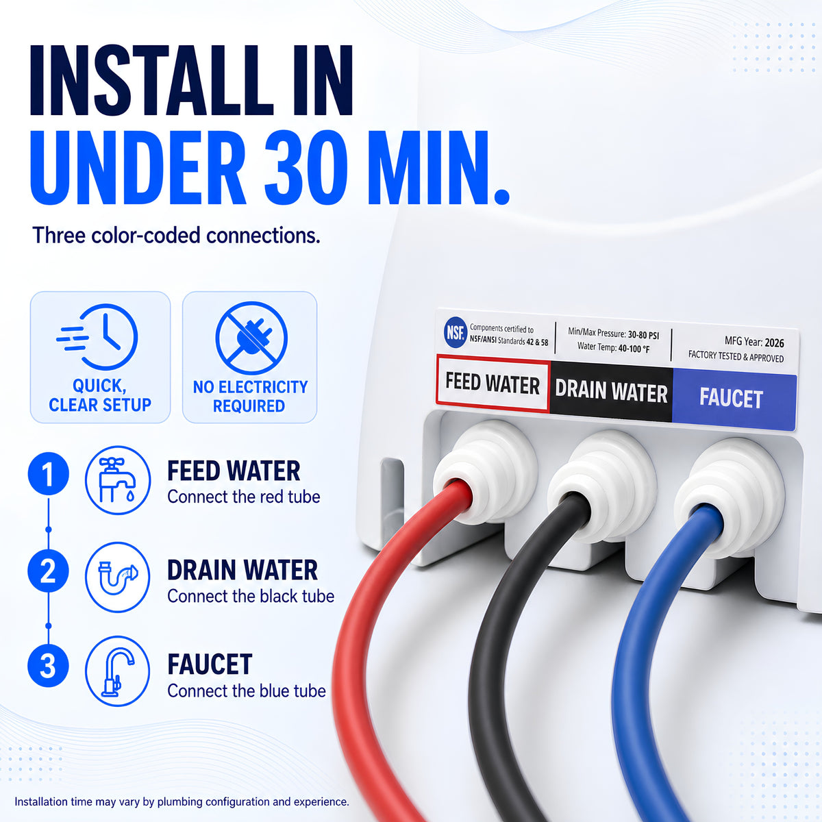 Rebla Water 100 GPD Reverse Osmosis System