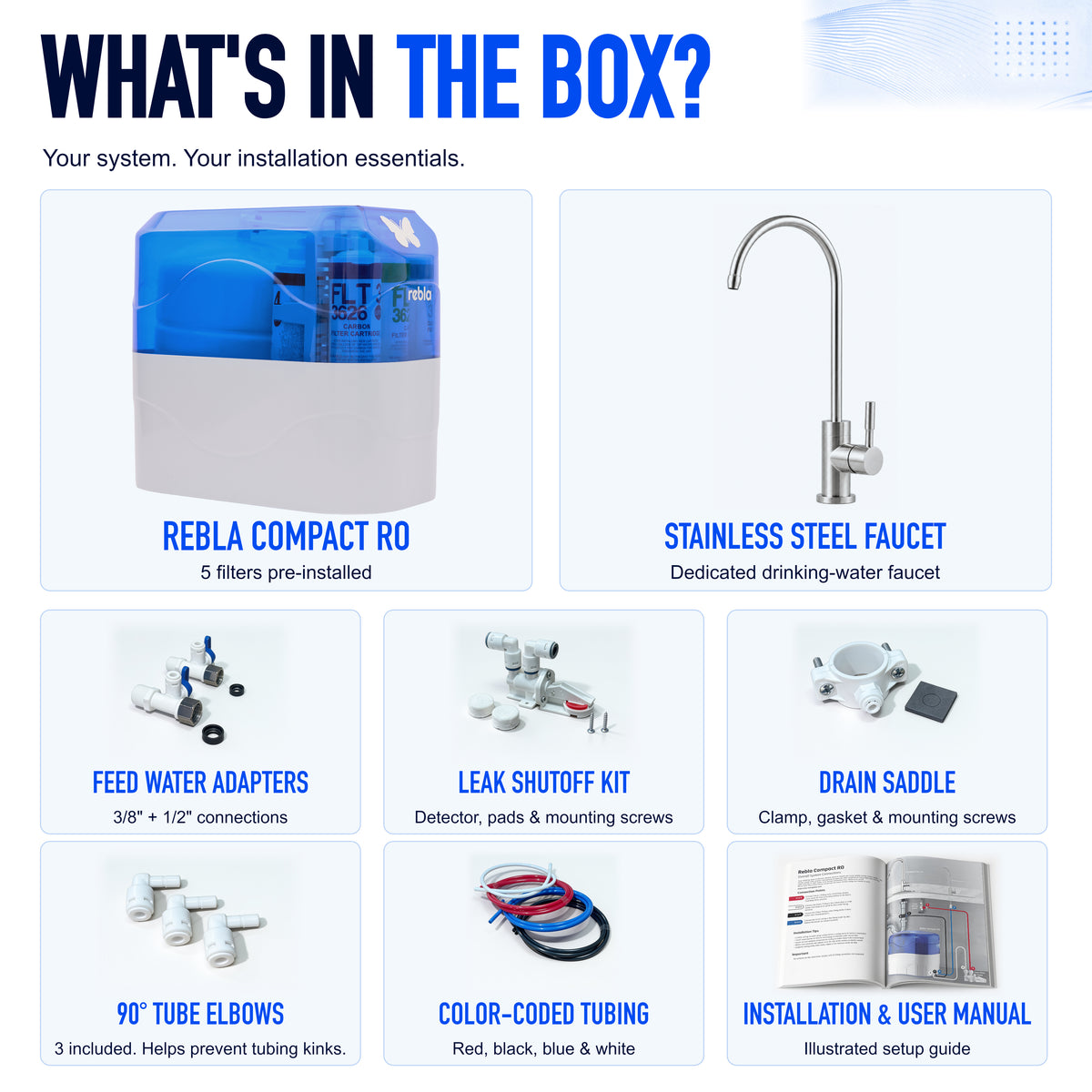 Rebla Water 100 GPD Reverse Osmosis System